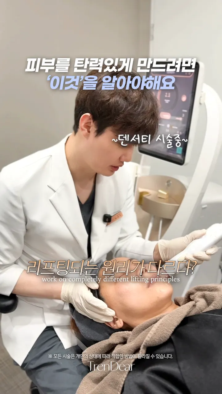 How HIFU lifting works — skin layers explained